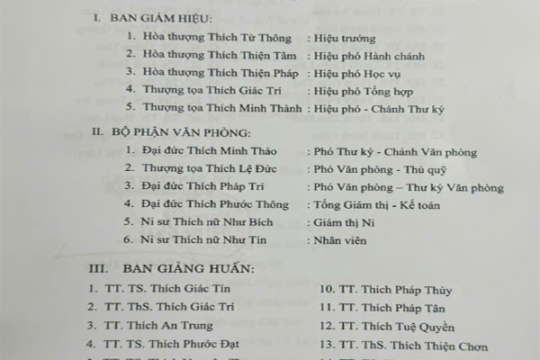 DANH SÁCH BAN GIÁM HIỆU, GIÁO THỌ VÀ CHƯƠNG TRÌNH ĐÀO TẠO TRUNG CẤP PHẬT HỌC TP HCM