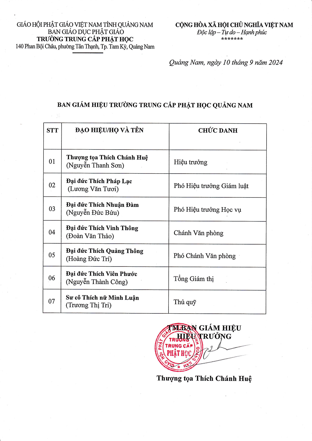 danh-sách-ban-giám-hiệu-trường-tcph-quảng-nam-1-1.jpg