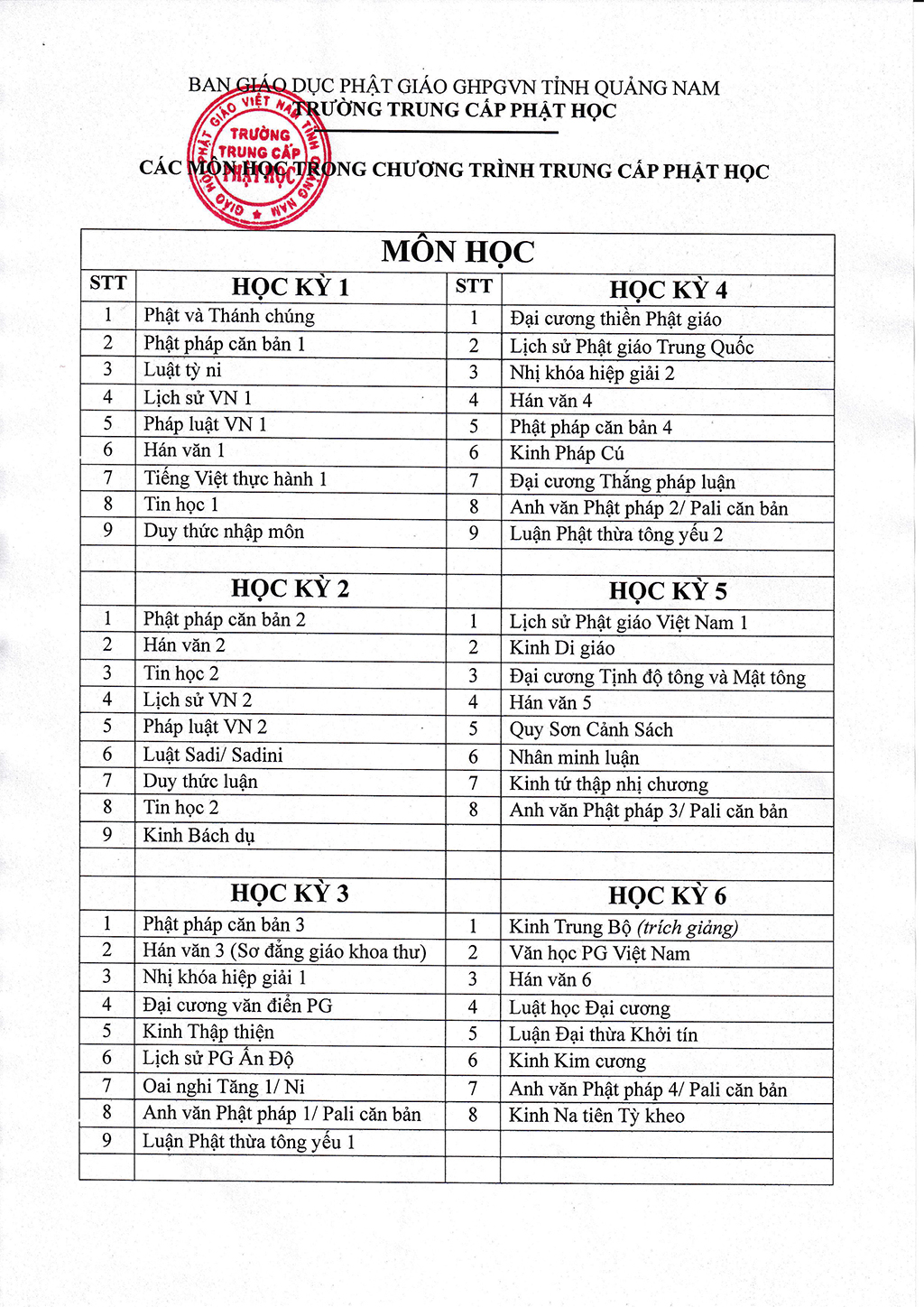 danh-sách-ban-giám-hiệu-trường-tcph-quảng-nam-2.jpg