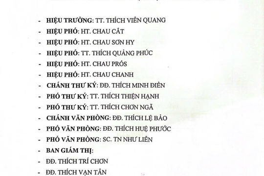 DANH SÁCH BAN GIÁM HIỆU, GIÁO THỌ VÀ CHƯƠNG TRÌNH ĐÀO TẠO TRUNG CẤP PHẬT HỌC TỈNH AN GIANG KHÓA V (2022-2025)